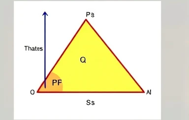 پاور فکتور و یو پی اس