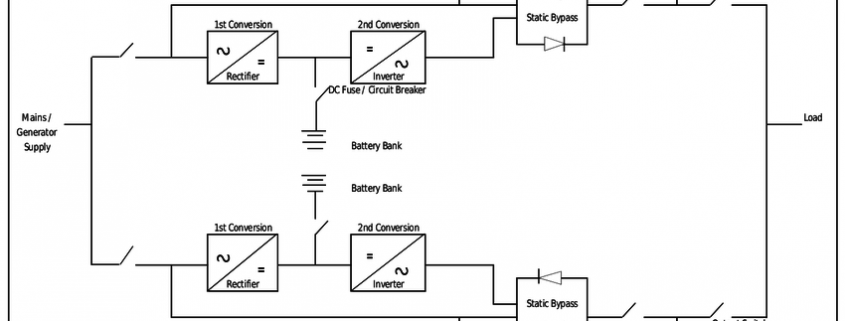 یو پی اس huawei و پارالل
