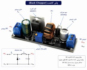 نقش و عملکرد چاپر کاهنده در یو پی اس